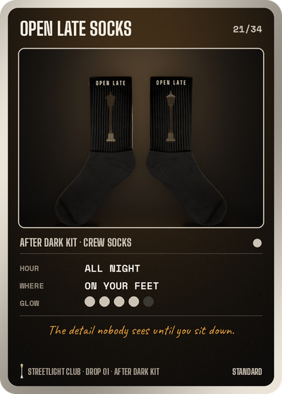 Card Nº 21: OPEN LATE SOCKS, CREW SOCKS